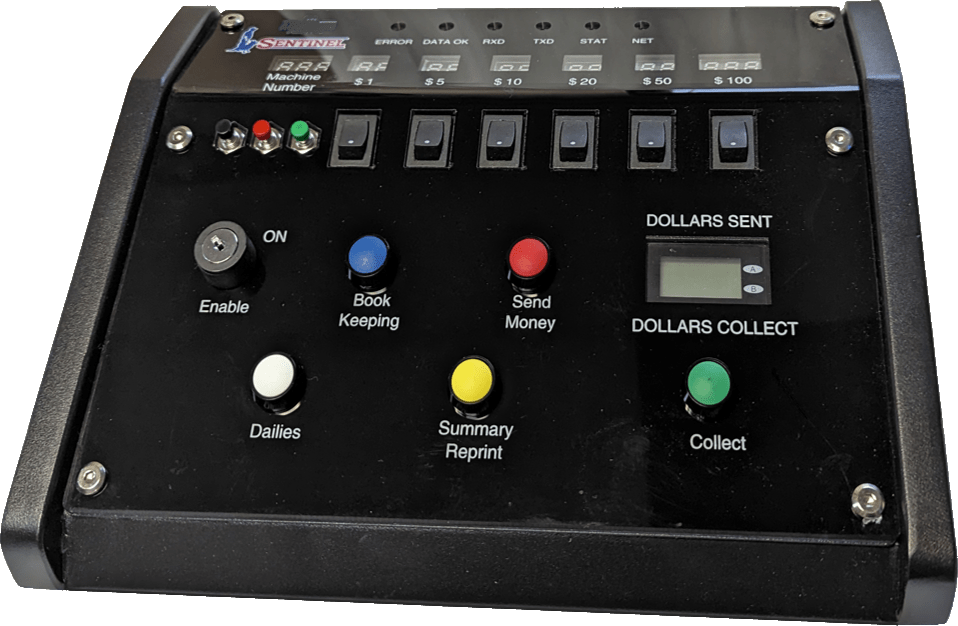 Sentinel Management System