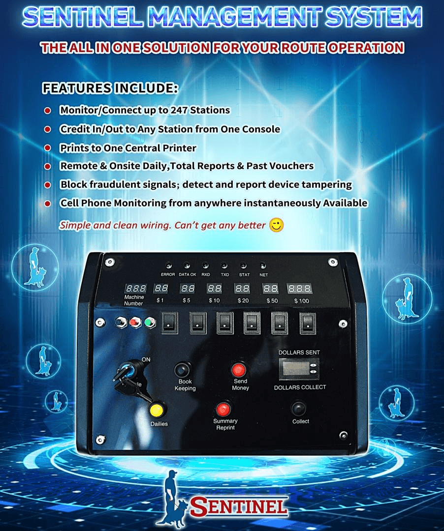 Sentinel Management System - Image 3